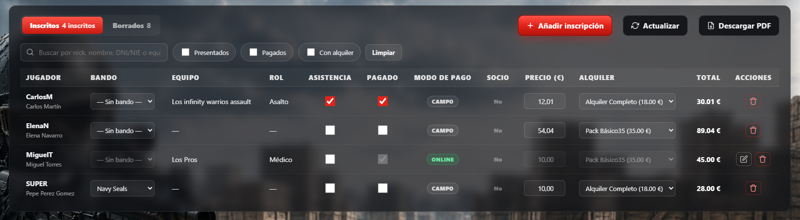 Control de inscripciones y pagos de jugadores