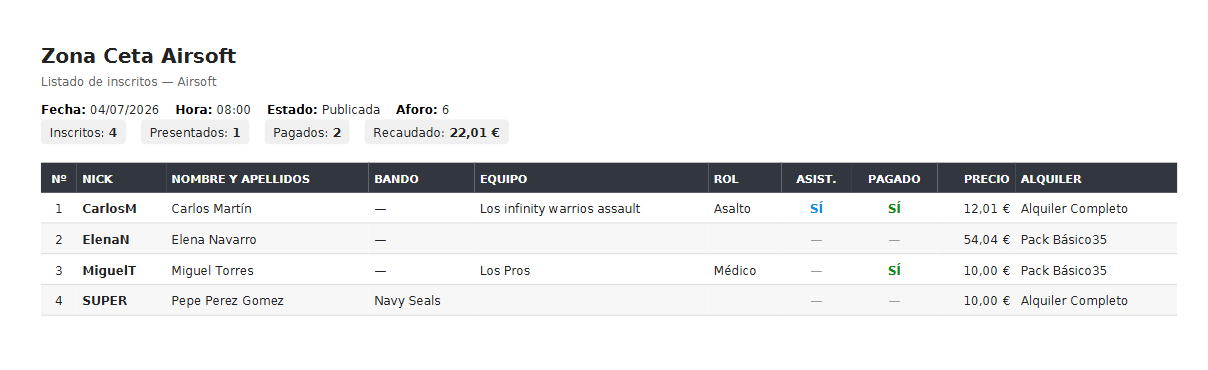 Lista imprimible de jugadores y asistencia